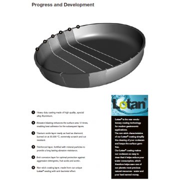 Frying Pan 4 x 24 cm malta